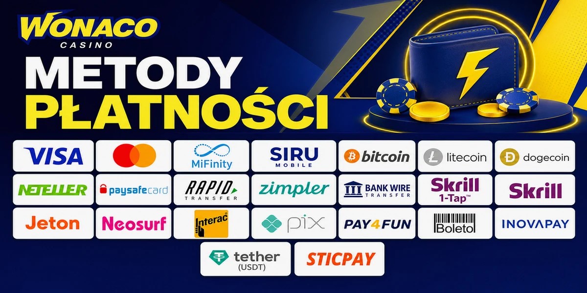 Accepted payment methods banner for Wonaco Casino online casino, localized for PL.